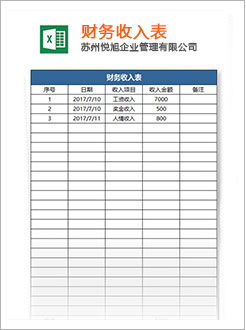 五常代理记账